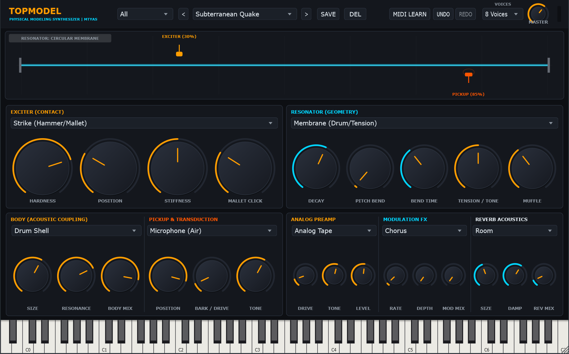 TopModel Synthesizer UI